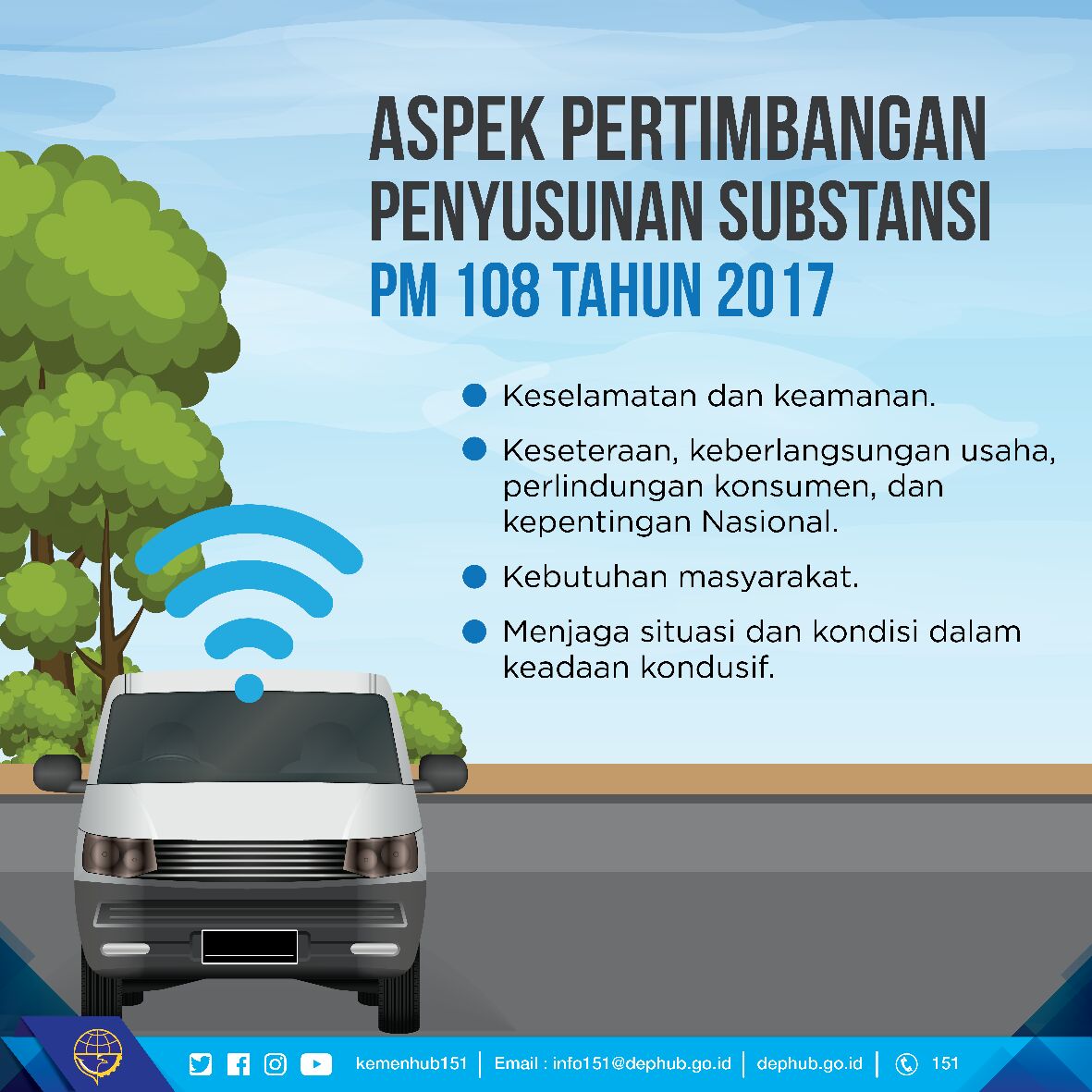 Pahami Aturan Taksi Online